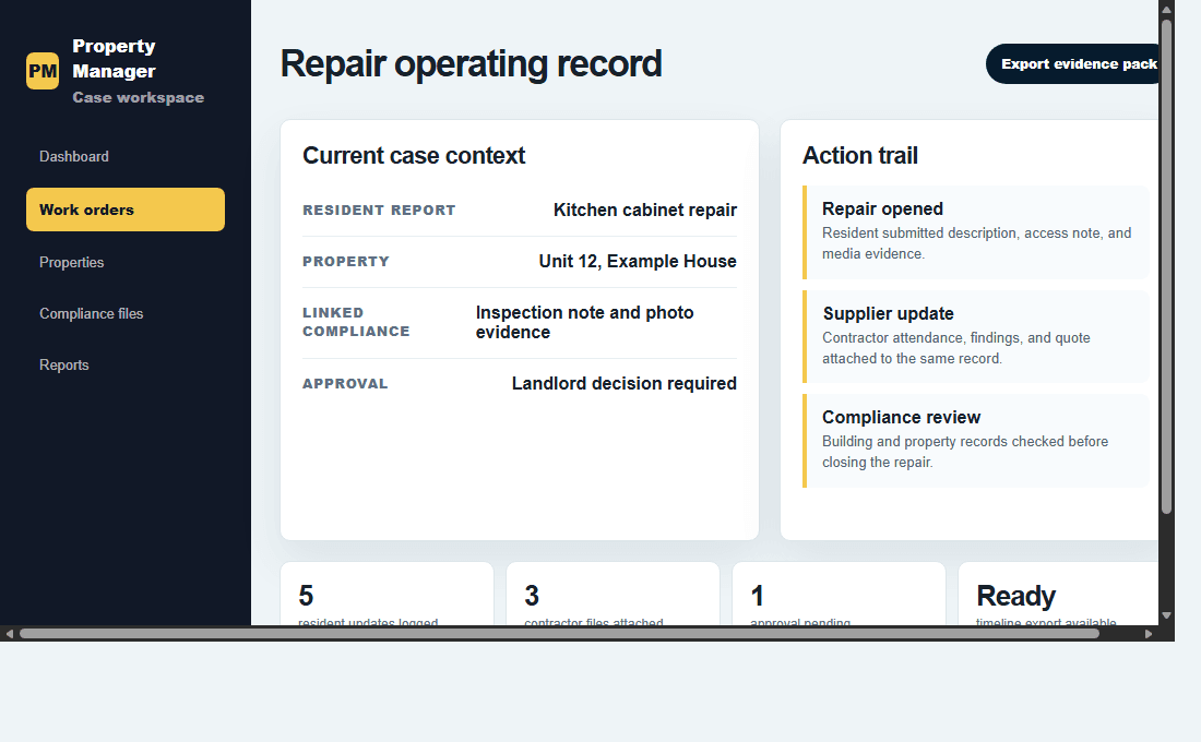Platform backend screenshot showing a repair operating record with evidence, approvals, messages, and export action.